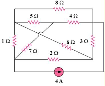 Determine which of the circuits in Fig. 3.83 is planner