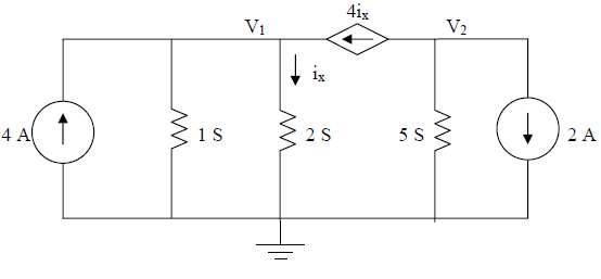 Write the node-voltage equations by inspection and then determine values