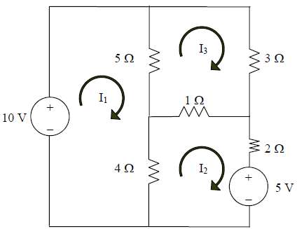 Write the mesh current equations for the circuit in Fig.