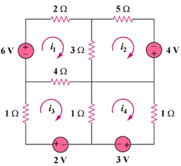 Write the mesh-current equations for the circuit in Fig. 3.117?
Figure