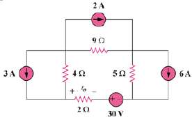 Obtain vo in the circuit of Fig. 4.93 using source