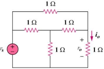 (a) In the circuit in Fig. 4.71, calculate vo and