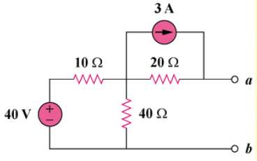Find the Thevenin equivalent at terminals a-b of the circuit