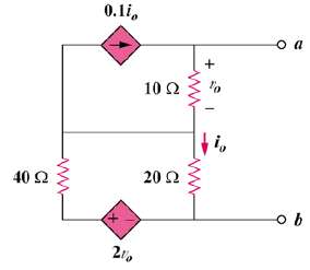 Find the Thevenin equivalent of the circuit in Fig. 4.128?