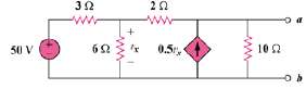 Obtain the Thevenin equivalent of the circuit in Fig. 4.123