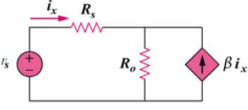 The circuit in Fig. 4.149 models a common-emitter transistor amplifier.