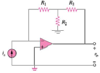 (a). Determine the ratio vo/is in the op amp circuit