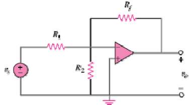 For the op amp circuit in Fig. 5.61, find the