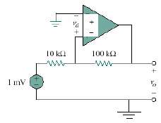 The op amp in Fig. 5.46 has Ri = 100