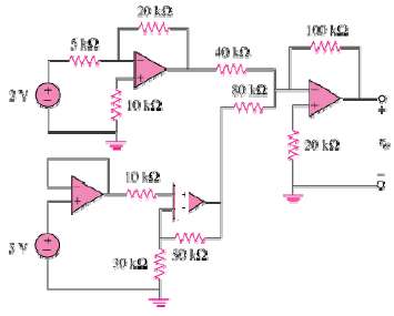 Determine vo in the op amp circuit in Fig. 5.97.?
