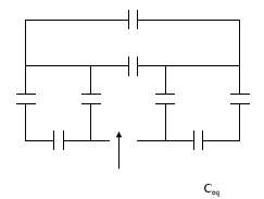 Find Ceq in the circuit of Fig. 6.52 if all