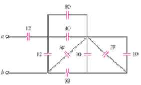 Find the equivalent capacitance between terminals a and b in