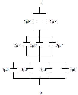 Find the equivalent capacitance at terminals a-b of the circuit