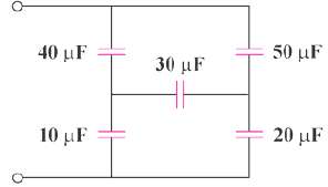 Obtain the equivalent capacitance of the network shown in Fig.