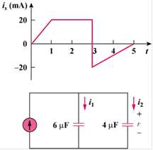 If v(0)=0, find v(t), i1(t), and i2(t) in the circuit