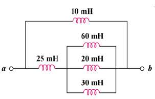 Determine Leq at terminals a-b of the circuit in Fig.