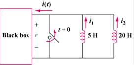 The inductors in Fig. 6.87 are initially charged and are