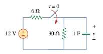 For the circuit in Fig. 7.108, find v(t) for t