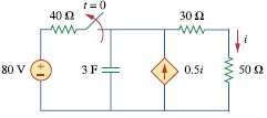 Consider the circuit in Fig. 7.110. Find i(t) for t