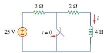 Determine the inductor current i(t) for both t < 0