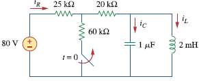 In the ciRcuit of Fig. 8.63, determine:
(a) iR (0+), iL