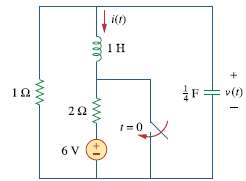 Given the circuit in Fig. 8.95, find i(t) and v(t)