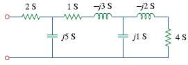 Find the equivalent admittance Yeq of the circuit in Fig.