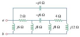 Determine the equivalent impedance of the circuit in Fig. 9.80.
