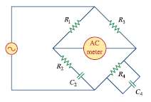 The ac bridge circuit of Fig. 9.85 is called a