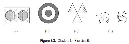 Identify the clusters in Figure 8.3 using the center-, contiguity-,