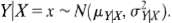 Suppose that X and Y are distributed bivariate normal with