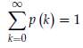 A random variable Z has Poisson distribution If
for k =