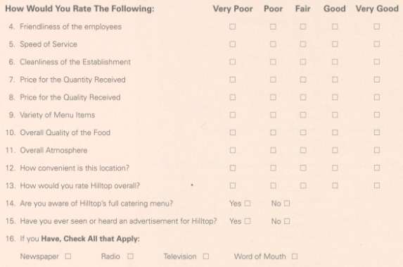 The following is a questionnaire to be completed by customers