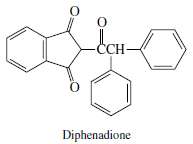 Diphenadione inhibits the clotting of blood; that is, it is