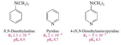 The basicity constants of N,N-dimethylaniline and pyridine are almost the