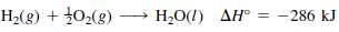 (a) Given Î”H° for the reaction
along with the information that