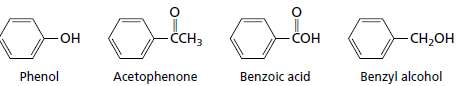 Which one of the following compounds is most consistent with