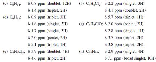 Deduce the structure of each of the following compounds on