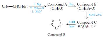 Deduce the identity of the missing compounds in the following
