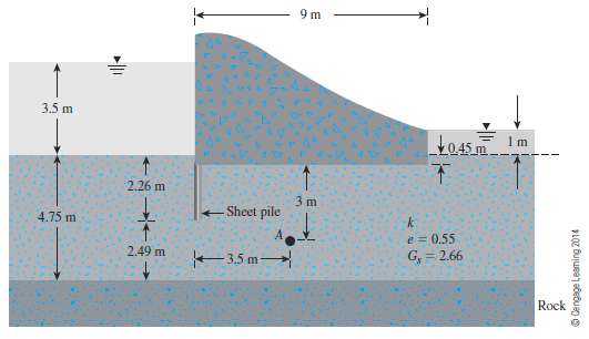 Figure 9.31 shows a concrete dam. Consider Case 1 without
