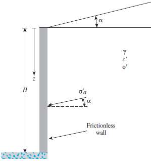 Figure 13.10 shows a frictionless wall with a sloping granular