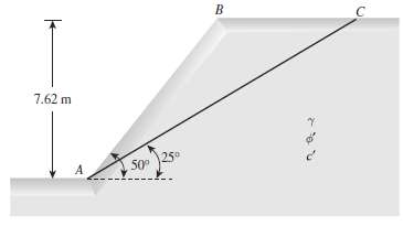 A slope is shown in Figure 15.50. If AC represents