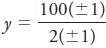 Estimate the absolute standard deviation and the coefficient of variation