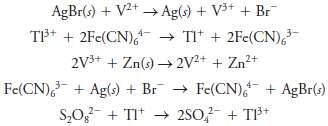 Consider the following oxidation/reduction reactions:
(a) Write each net process in