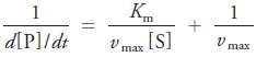 Equation 30-19 can be rearranged to produce the Equation
Where vmax
