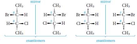 Draw the Fischer projection formulas for the remaining stereoisomers of