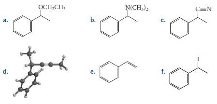 Provide equations for the synthesis of the following compounds from