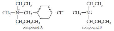 Explain why compound A can be separated into its R-