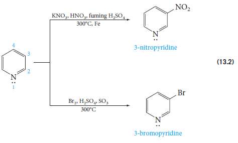 Although nitration of pyridine requires a temperature of 300°C (eq.