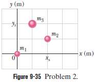 Figure 9-35 shows a three-particle system, with masses m1 =